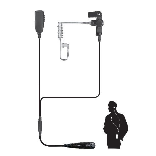 Code Red INVESTIGATOR-M7 Micrófono de bajo perfil