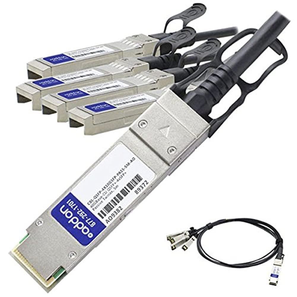 AddOn Cable Fibra Óptica 5 m QSFP/4×SFP+ DAC