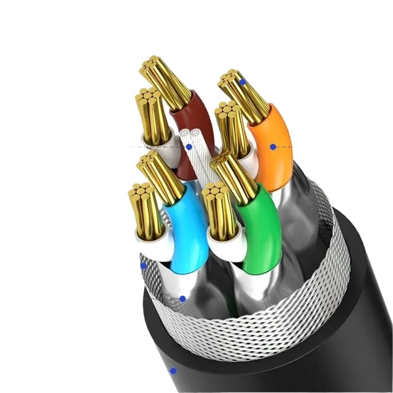 EVDHXG Cable M12 a RJ45 CAT6 apantallado 50cm