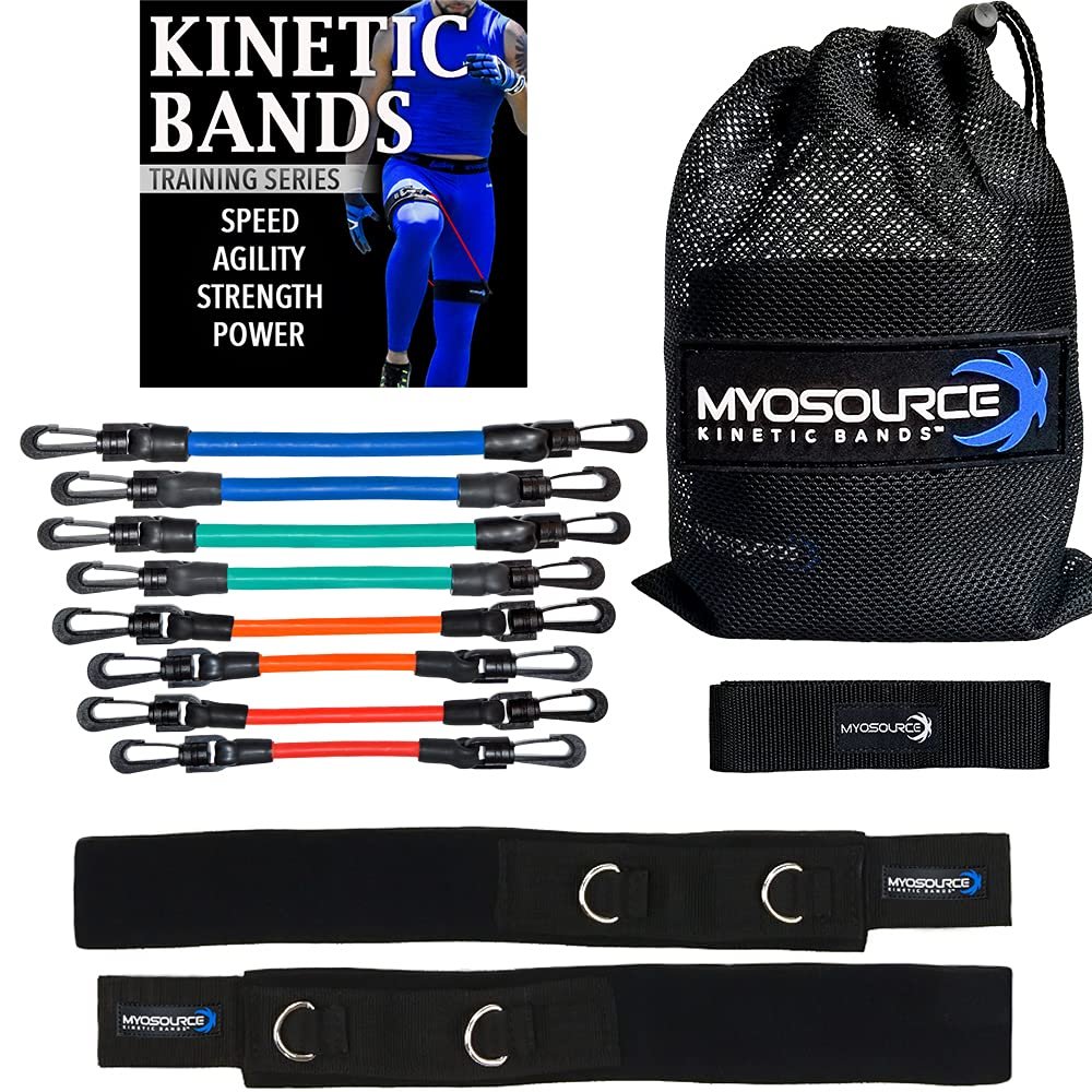 Kinetic Bands - Bandas de Resistencia para Velocidad en Piernas - Entrenamiento de Rendimiento/Fitness - 4 Niveles de Resistencia, Correa de Estiramiento, Serie de Entrenamiento Digital (Rojo, Naranja, Verde, Azul - Edades 13 y más)