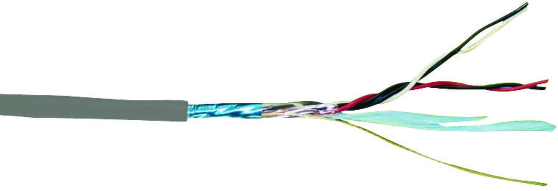 5471C SL005 — Cable 24 AWG Apantallado (Alpha Wire)